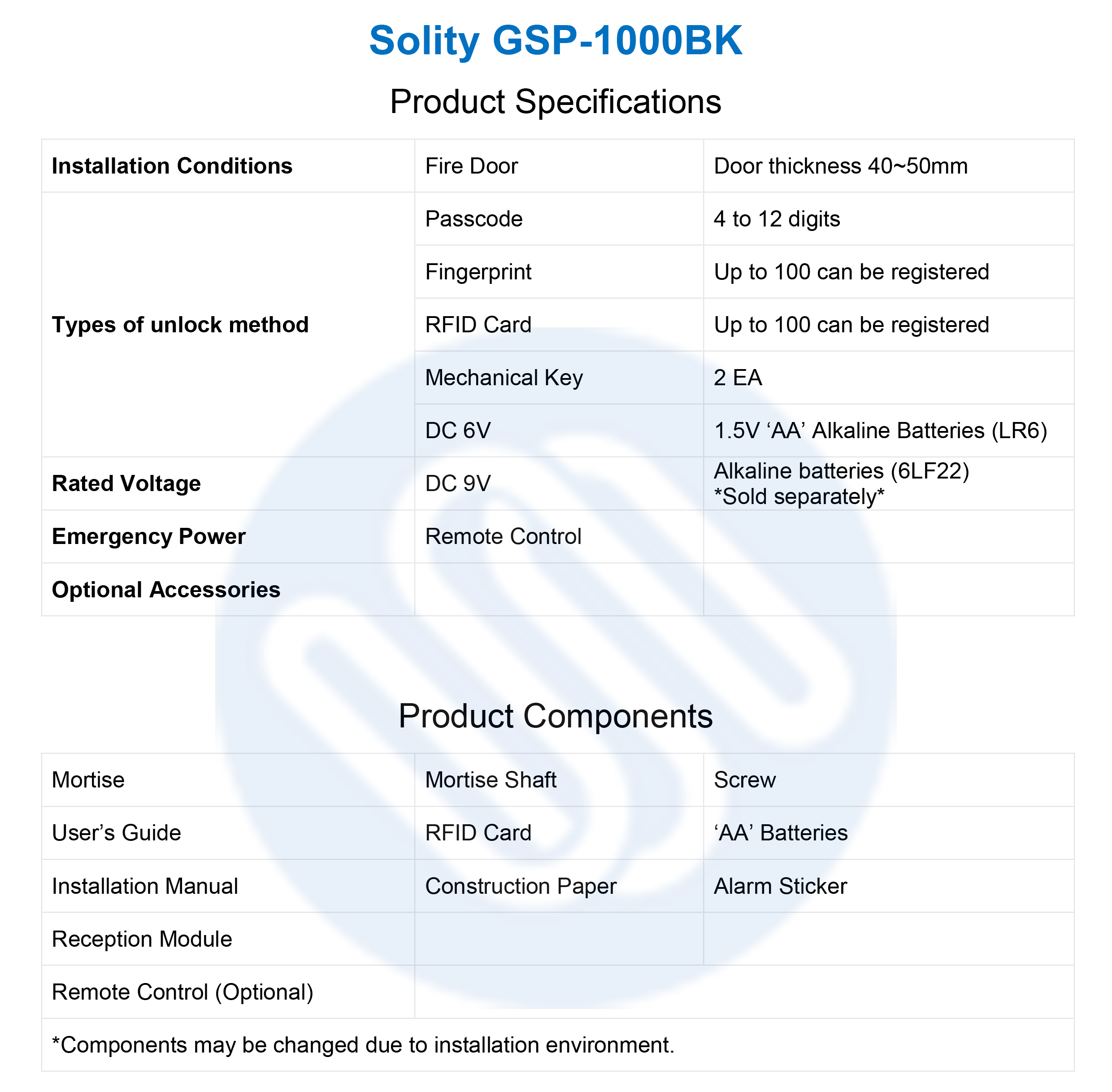 SOLITY GSP-1000BK Product Specification